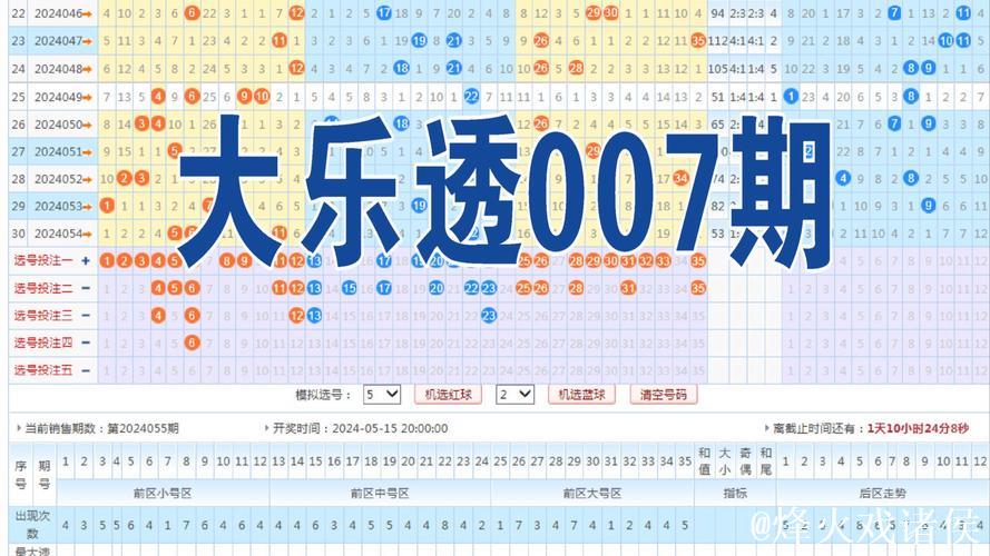 大乐透007期历史同期号码全汇总 大乐透007期历史同期号码全汇总
